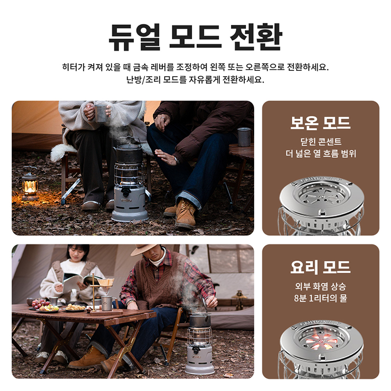 Naturehike Stove Multi-functio - Camping Cooking Heater 评论和价格