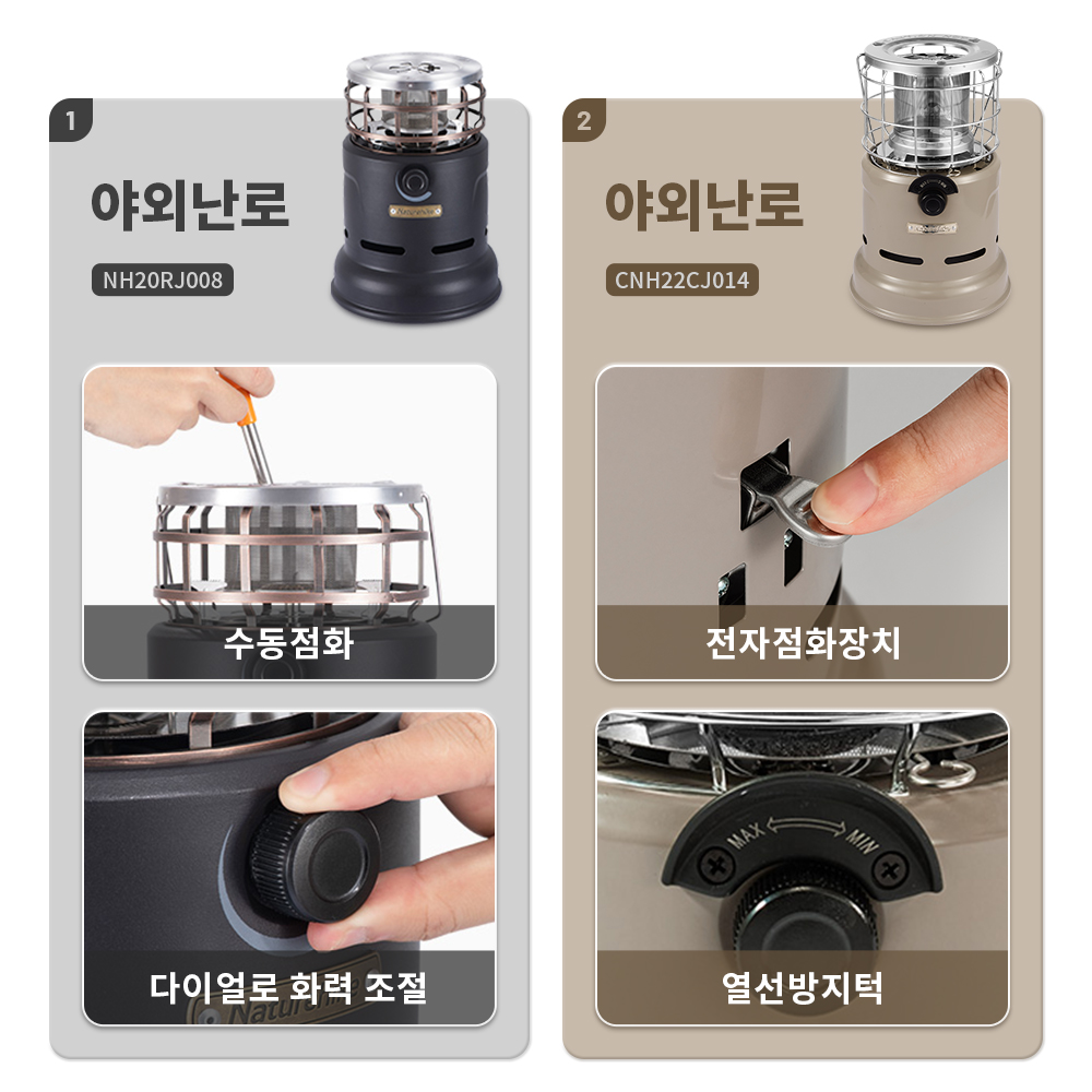Naturehike Stove Multi-functio - Camping Cooking Heater 评论和价格